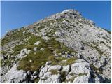 Planina Kuk - Zeleni vrh